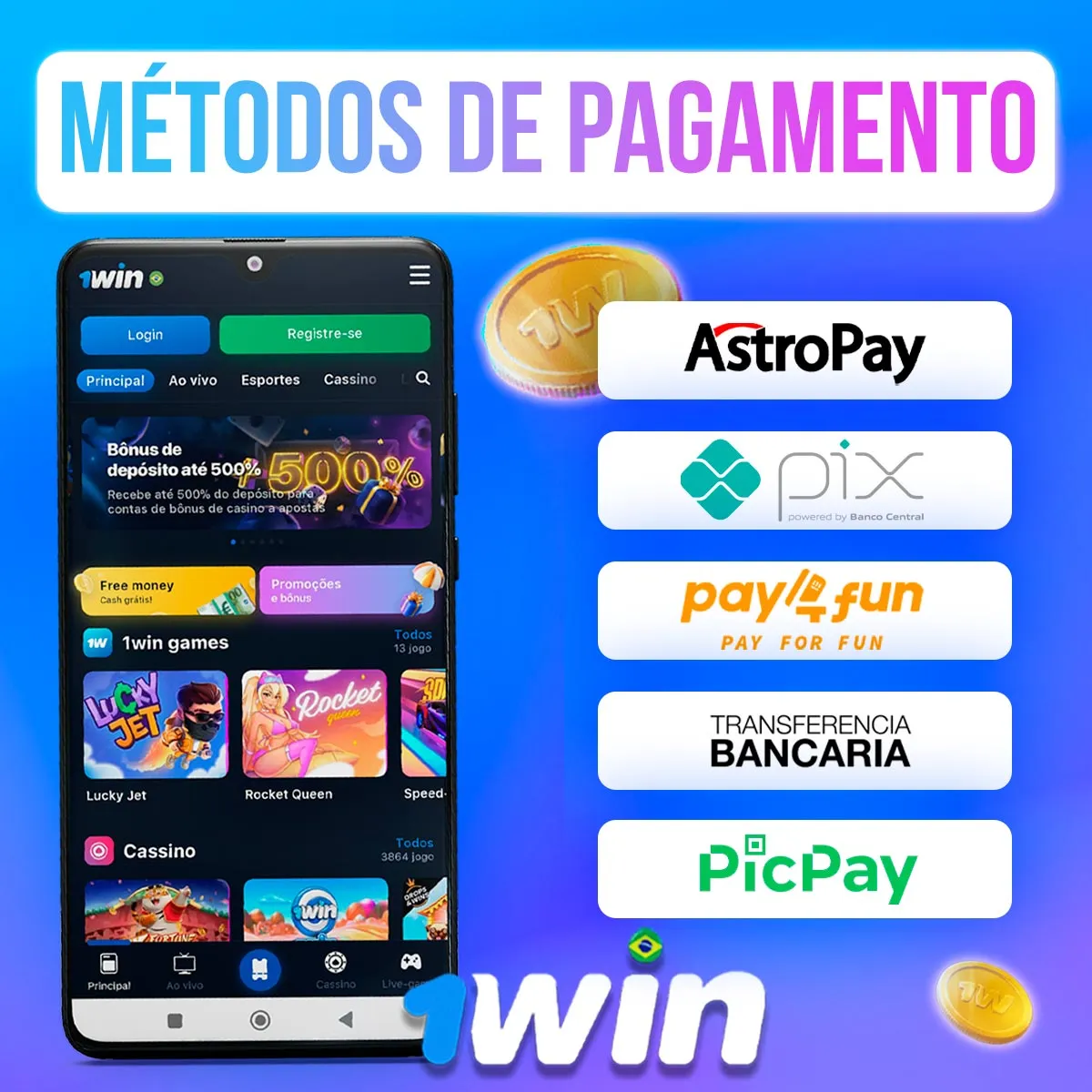 Métodos de pagamento na 1win no mercado brasileiro