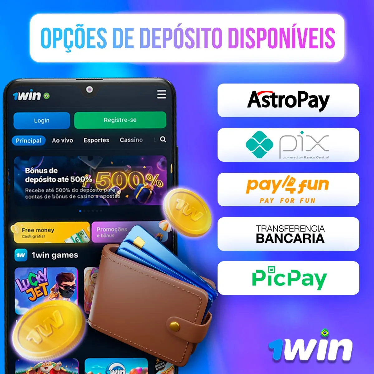 Opções de depósito disponíveis da casa de apostas 1win no mercado brasileiro