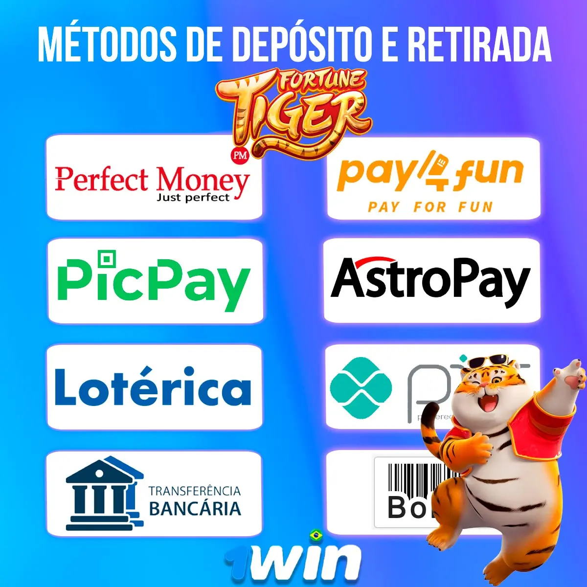 Métodos de pagamentos 1Win Fortune Tiger jogo
