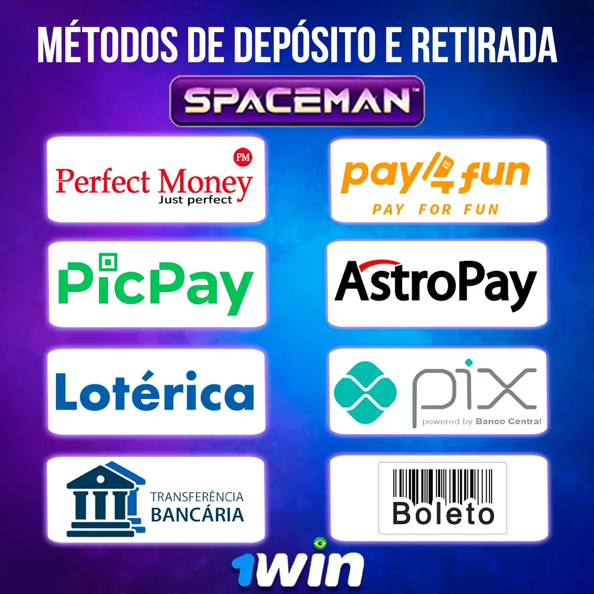 Métodos de pagamentos 1Win Spaceman jogo