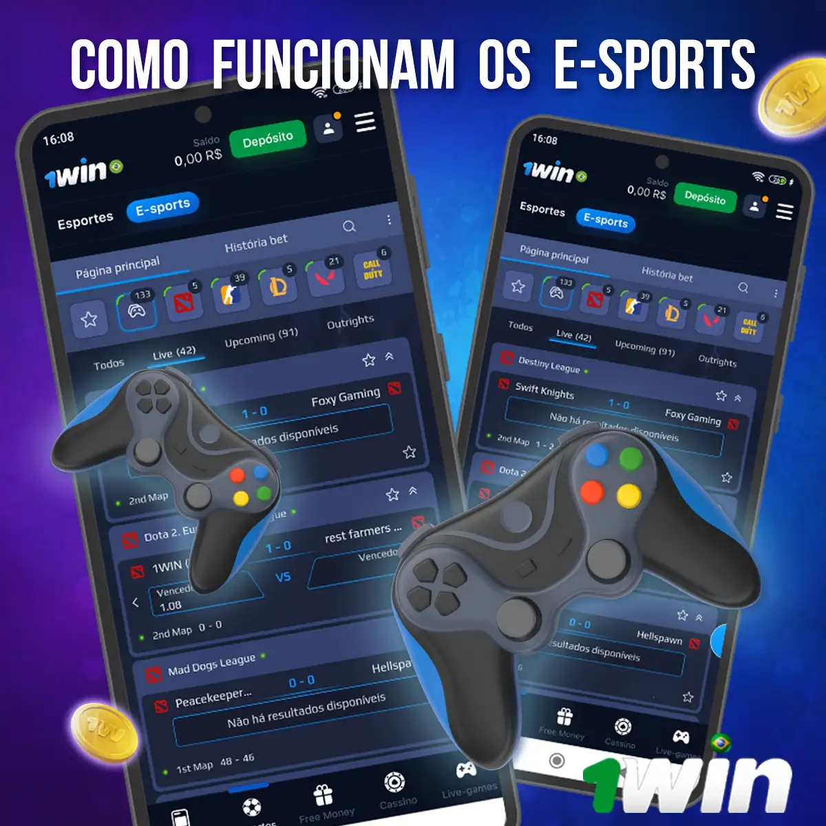 Recursos do 1win e-sports