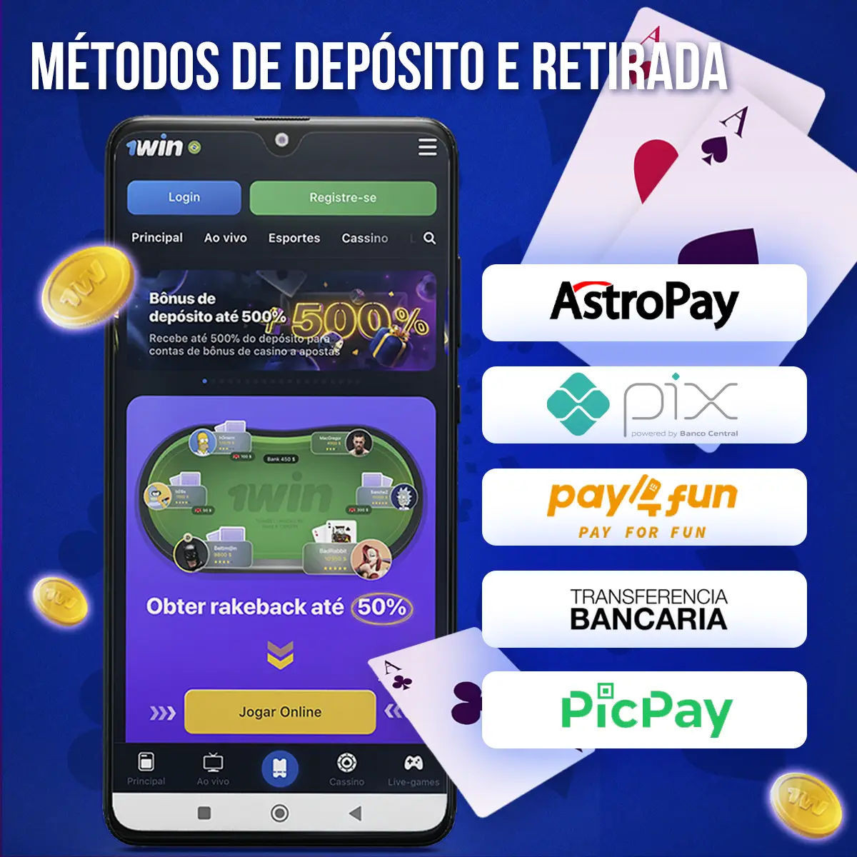 Métodos de depósito e retirada para o pôquer 1Win